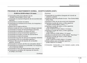 KIA-Carens-III-3-manual-del-propietario page 581 min