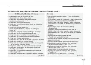 KIA-Carens-III-3-manual-del-propietario page 583 min