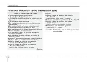 KIA-Carens-III-3-manual-del-propietario page 588 min