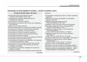 KIA-Carens-III-3-manual-del-propietario page 589 min