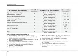 KIA-Carens-III-3-manual-del-propietario page 592 min