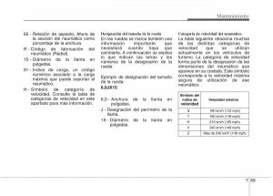 KIA-Carens-III-3-manual-del-propietario page 625 min