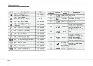 KIA-Carens-III-3-manual-del-propietario page 648 min