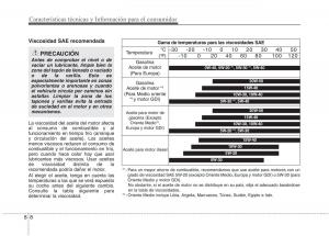 KIA-Carens-III-3-manual-del-propietario page 684 min