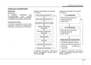 KIA-Carens-III-3-Kezelesi-utmutato page 104 min