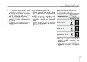 KIA-Carens-III-3-Kezelesi-utmutato page 124 min