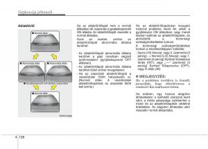 KIA-Carens-III-3-Kezelesi-utmutato page 155 min