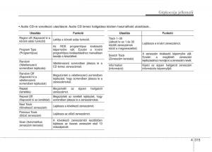 KIA-Carens-III-3-Kezelesi-utmutato page 344 min