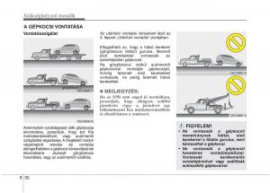 KIA-Carens-III-3-Kezelesi-utmutato page 482 min