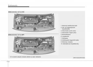 KIA-Carens-III-3-Kezelesi-utmutato page 490 min