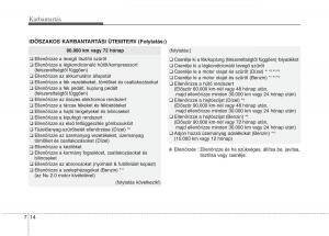 KIA-Carens-III-3-Kezelesi-utmutato page 500 min