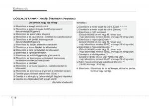 KIA-Carens-III-3-Kezelesi-utmutato page 504 min