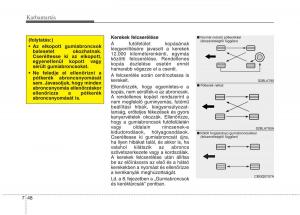 KIA-Carens-III-3-Kezelesi-utmutato page 534 min