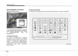 KIA-Carens-III-3-Kezelesi-utmutato page 548 min