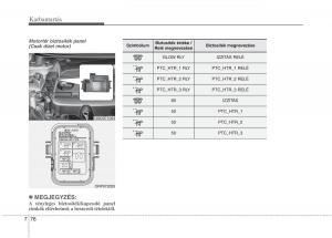 KIA-Carens-III-3-Kezelesi-utmutato page 562 min