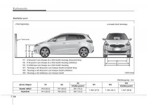 KIA-Carens-III-3-Kezelesi-utmutato page 570 min