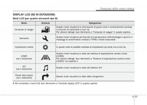 KIA-Carens-III-3-manuale-del-proprietario page 146 min