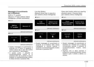 KIA-Carens-III-3-manuale-del-proprietario page 152 min