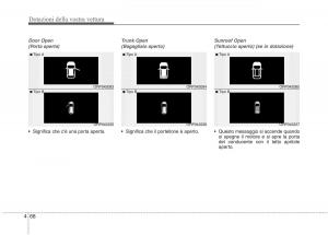 KIA-Carens-III-3-manuale-del-proprietario page 157 min