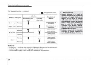 KIA-Carens-III-3-manuale-del-proprietario page 183 min