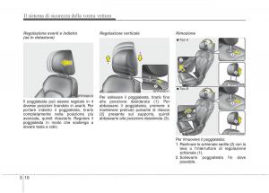 KIA-Carens-III-3-manuale-del-proprietario page 26 min