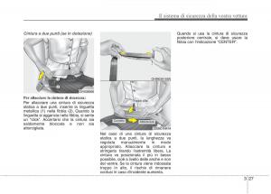 KIA-Carens-III-3-manuale-del-proprietario page 43 min