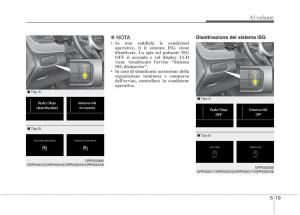 KIA-Carens-III-3-manuale-del-proprietario page 437 min