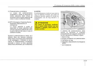 KIA-Carens-III-3-manuale-del-proprietario page 47 min