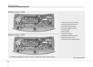 KIA-Carens-III-3-manuale-del-proprietario page 542 min