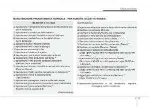 KIA-Carens-III-3-manuale-del-proprietario page 555 min