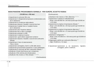 KIA-Carens-III-3-manuale-del-proprietario page 556 min