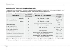 KIA-Carens-III-3-manuale-del-proprietario page 558 min