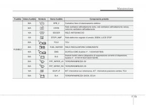 KIA-Carens-III-3-manuale-del-proprietario page 611 min