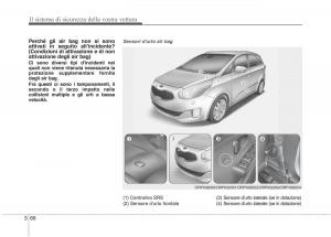 KIA-Carens-III-3-manuale-del-proprietario page 82 min