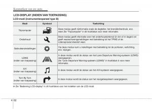 KIA-Carens-III-3-handleiding page 152 min