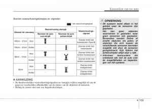 KIA-Carens-III-3-handleiding page 193 min