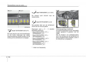 KIA-Carens-III-3-handleiding page 246 min