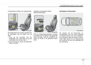 KIA-Carens-III-3-handleiding page 25 min