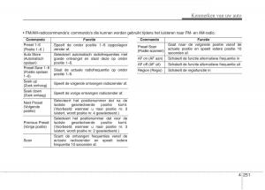 KIA-Carens-III-3-handleiding page 341 min