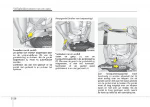 KIA-Carens-III-3-handleiding page 42 min