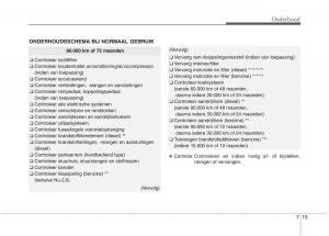 KIA-Carens-III-3-handleiding page 579 min