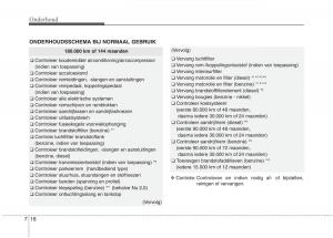 KIA-Carens-III-3-handleiding page 582 min