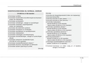 KIA-Carens-III-3-handleiding page 583 min