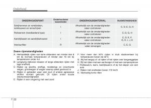 KIA-Carens-III-3-handleiding page 586 min