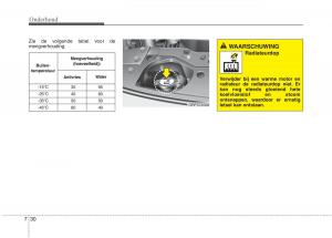 KIA-Carens-III-3-handleiding page 594 min