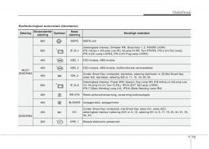 KIA-Carens-III-3-handleiding page 637 min