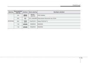 KIA-Carens-III-3-handleiding page 639 min