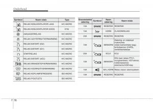 KIA-Carens-III-3-handleiding page 640 min