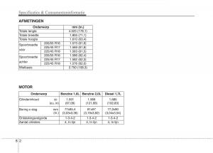 KIA-Carens-III-3-handleiding page 669 min