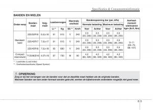 KIA-Carens-III-3-handleiding page 672 min